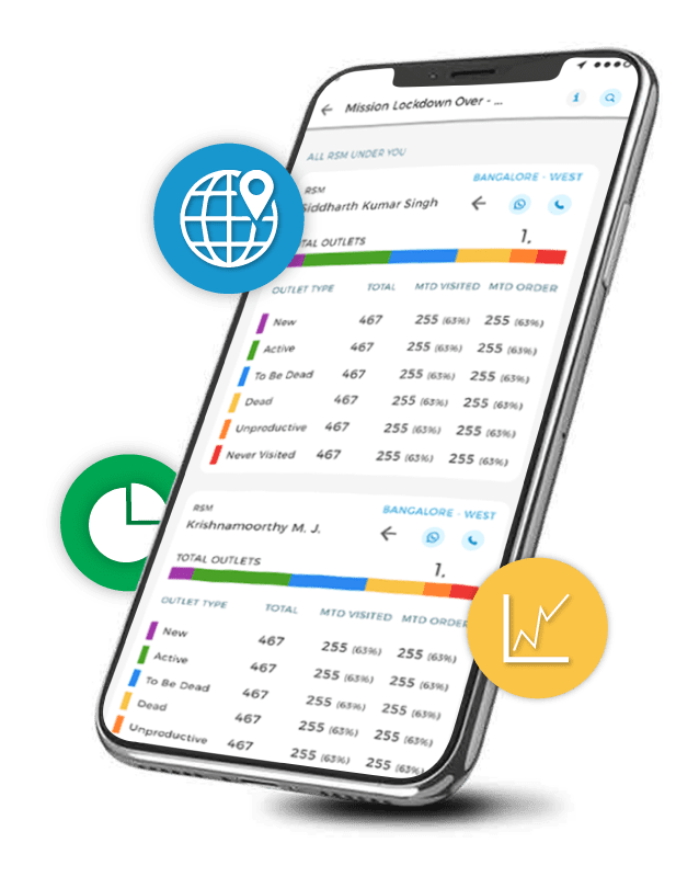 sales territory management