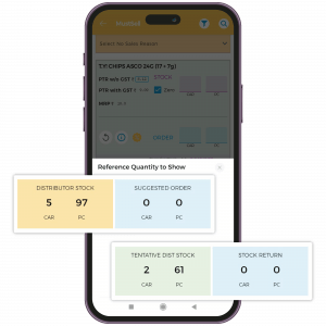 Too Yum Increased market penetration with FieldAssist